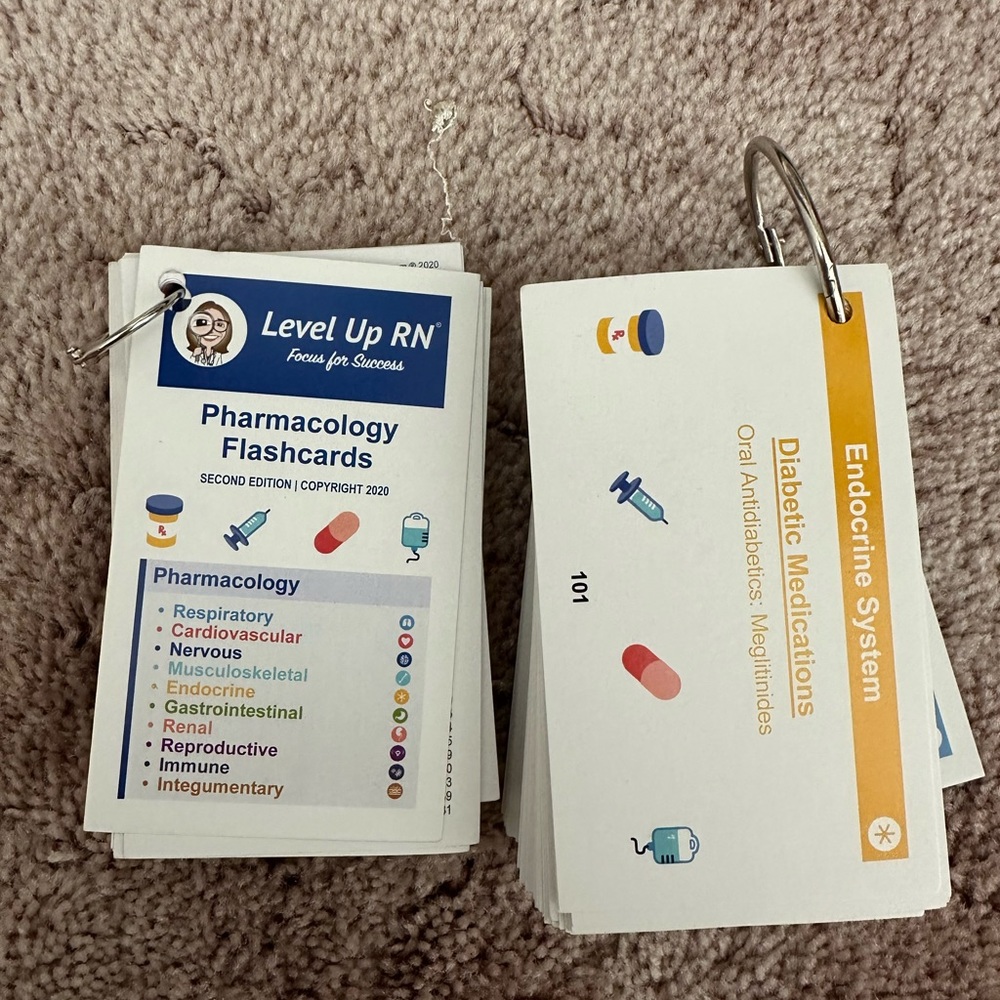 Pharmacology Study Cards